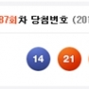 587회 로또 1등 ‘14, 21, 29, 31, 32, 37’…1등 3명 당첨금은?
