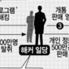 해커 놀이터 된 KT… 매일 20만~30만건 유출