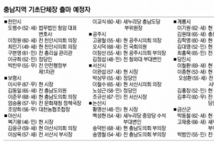 [6·4 지방선거 누가 뛰나] 충남 기초자치단체장