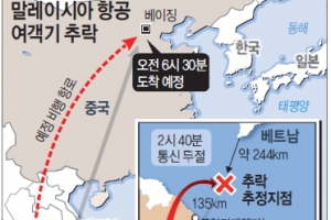 탑승 4명 도난·위조 여권 사용… 테러 가능성