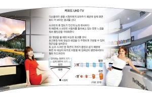 눈을 닮은 스크린… 현실 - 화면 경계를 지우다