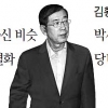 “난 다르다”… 서울시장 ‘빅3’ 이미지 전쟁