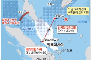 중국 위성 사고기 추정 물체 촬영…수색 활기