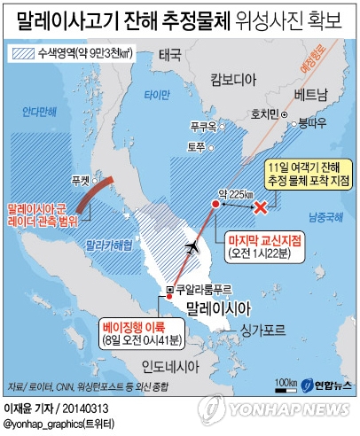 중국 정부 웹사이트가 지난 8일 남중국해에서 실종된 말레이시아항공 여객기의 잔해로 추정되는 물체 세 개의 위성사진을 게재했다고 중국 관영 신화통신이 13일 밝혔다.  이들 물체는 베트남 남부와 말레이시아 동부 사이 좌표(동경 105.63도, 북위 6.7도)상에 있었다.  연합뉴스