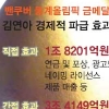 [커버스토리] 연아 혼자 5조원 ‘효과’