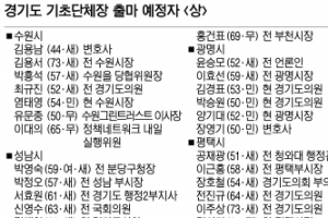 [6·4 지방선거 누가 뛰나] 경기 기초자치단체장 (상)