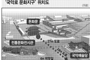 국악 신한류로… 돈화문~종로3가역 ‘국악로’