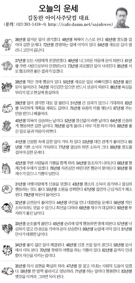 [오늘의 띠별 운세] 2014년 3월 18일 화요일 (음력 2월 18일)