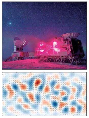 남극 아문센 스콧 기지에 설치된 우주망원경 ‘바이셉2’가 138억년 전 우주의 빅뱅과 급팽창의 증거인 중력파 패턴을 관측했다고 미국 하버드 스미스소니언 천체물리센터가 17일(현지시간) 발표했다. 아래 사진은 불규칙하게 뒤틀린 중력파 패턴을 시각화한 모습.  미국 국립과학재단 제공