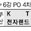 [프로농구] 전자랜드 재반격 4강행 20일 결판