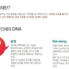 sk채용, ‘바이킹 챌린지’ 화제…오디션도 본다고?