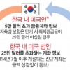 年이자 10弗 넘는 예금계좌 한국에 통보