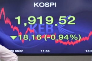 코스피, ‘옐런 충격’에 1,910대로 하락