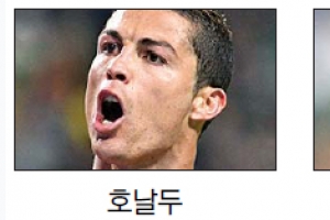 [프리메라리가] 호날두-메시, 설욕 vs 신기록