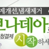 미세먼지로 위생용품 판매 급증, 여성청결제 ‘보나데아’ 인기