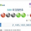로또 590 1등 무려 21억…명당 분석해보니 “가고 싶어지네”
