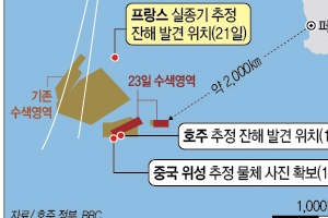 말레이機 수색 남인도양서 부유 물체 또 목격