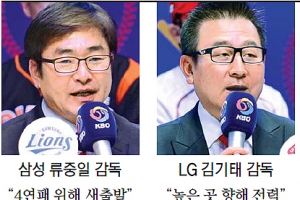 “9개팀 전력 평준화… 다크호스는 NC”