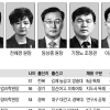 ［2014 공직열전］ 농촌진흥청