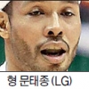 [프로농구] 형제의 난