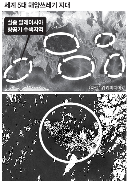 이번엔? 