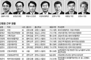 [2014 공직열전] <65>산림청