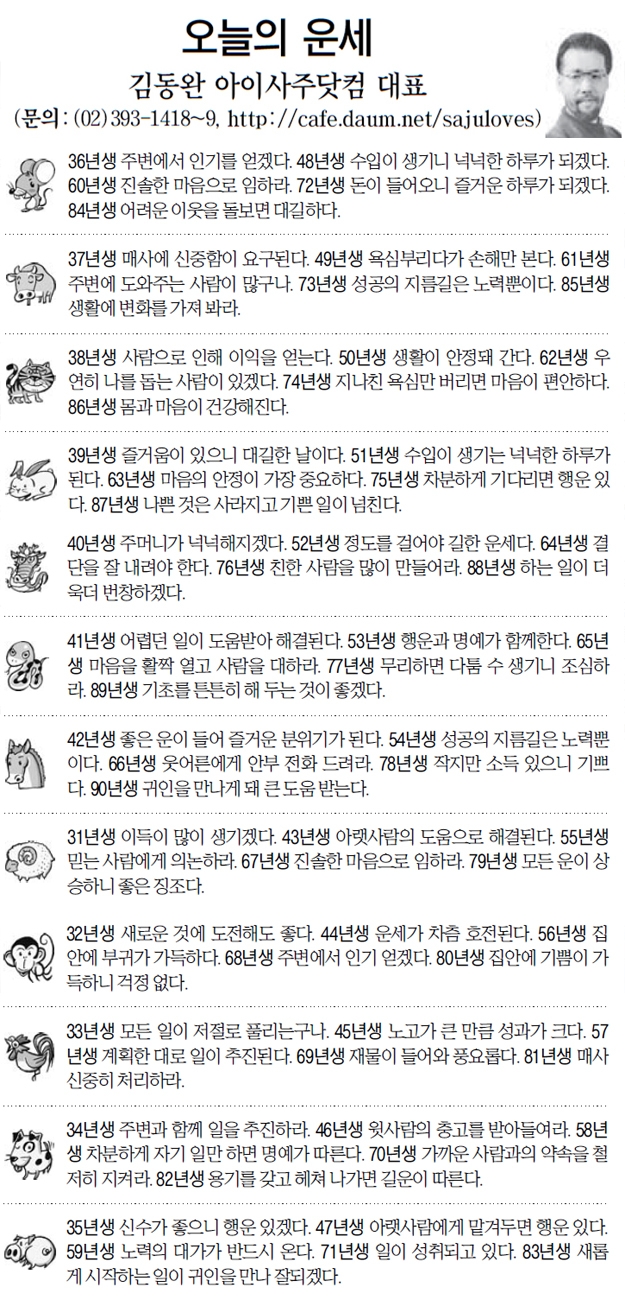 [오늘의 띠별 운세] 2014년 4월 4일 금요일 (오늘의 운세)