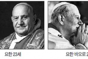한국과 인연 깊었던 두 교황 27일 시성식 앞두고 재조명