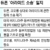 코오롱, 듀폰에 1조원대 항소심 승소