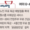 “대형 개발 공약은 그만” 민생 밀착 디테일 전쟁