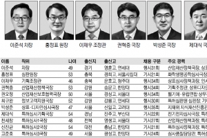 ［2014 공직열전］（66）특허청