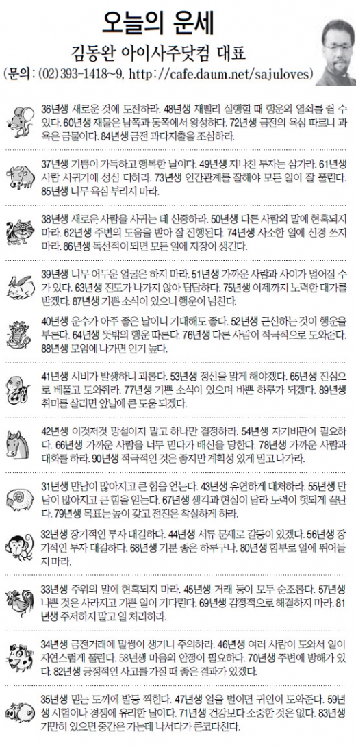 [오늘의 띠별 운세] 2014년 4월 9일 수요일 (음력 3월 10일)