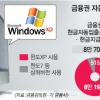 윈도XP 서비스 지원 종료… 금융권 ATM·CD기 보안 ‘비상’