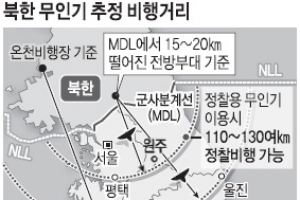 北 무인기 군사분계선 코앞서 발진… 울진 원전 타격 가능