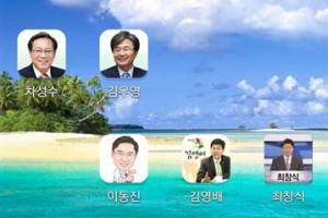 6·4 지방선거, 모바일로 뛴다