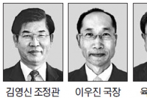 [2014 공직열전] <67> 기상청- ‘오보청’ 옛말… 예보 정확도 세계 7위
