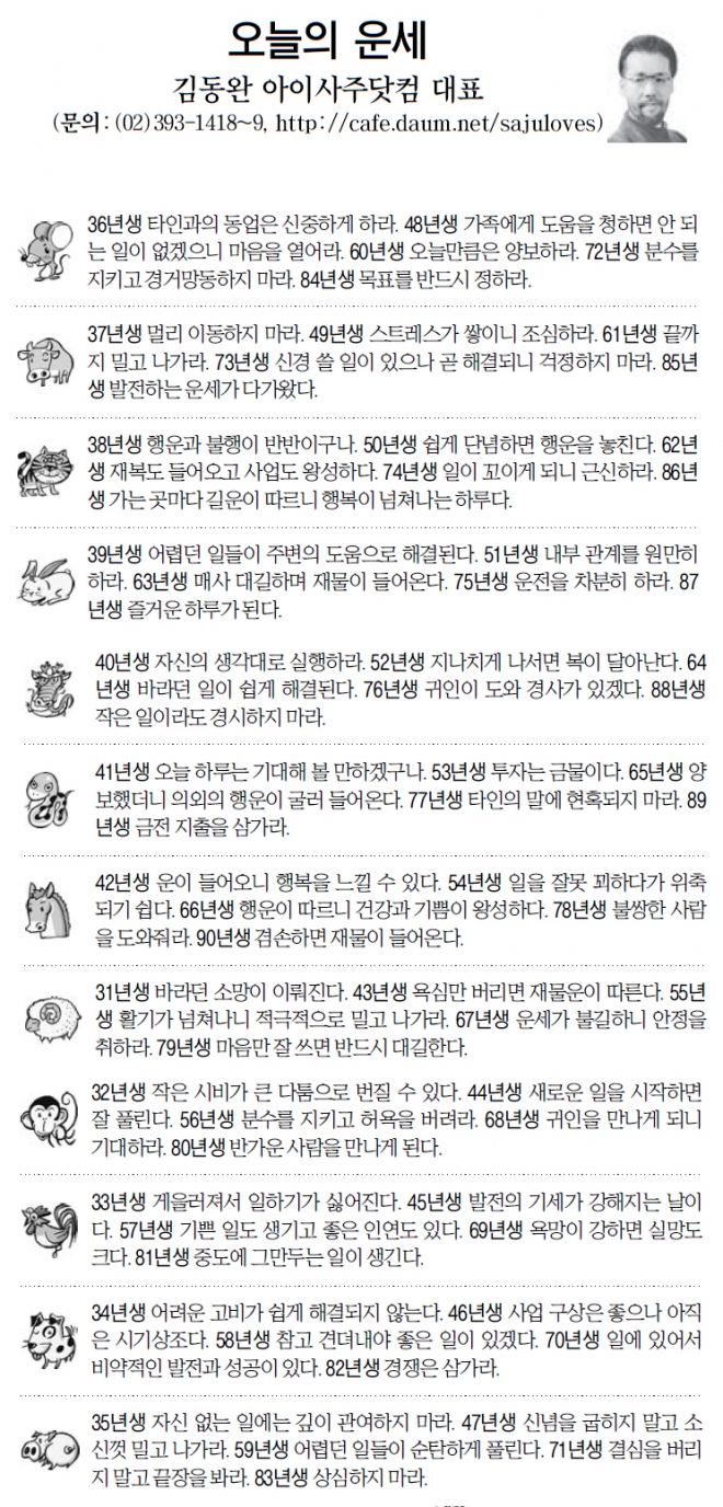 [오늘의 띠별 운세] 2014년 4월 11일 금요일 (오늘의운세)