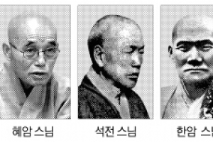 근대 한국 불교 대표 선지식 학술적 조명 잇따라