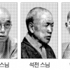 근대 한국 불교 대표 선지식 학술적 조명 잇따라