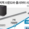 침체 사운드바 시장, 커브드 UHD TV가 살렸다