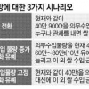 정부, 20년 미뤄 온 쌀 개방 정면 돌파할까