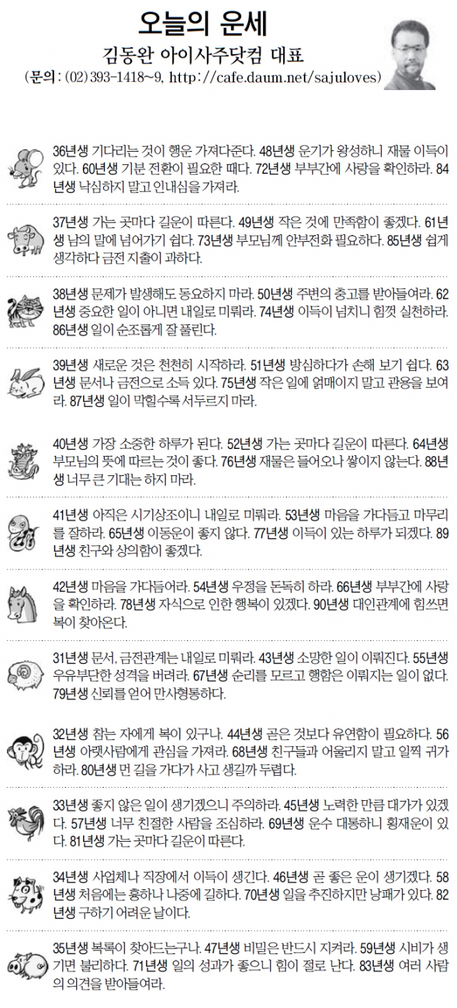 [오늘의 띠별 운세] 2014년 4월 14일 월요일 (오늘의 운세) 