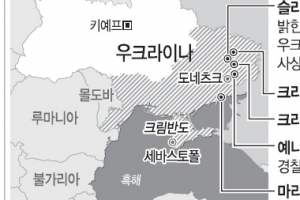 우크라·친러세력 유혈 충돌… 7명 사상