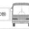 버스 회사 배 불려주는 ‘한정면허’