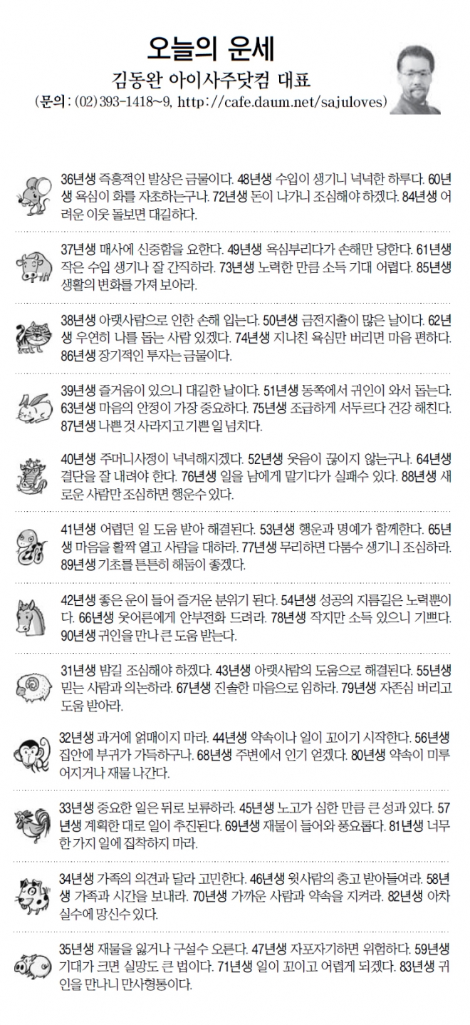 [오늘의 띠별 운세] 2014년 4월 15일 화요일 (오늘의 운세)