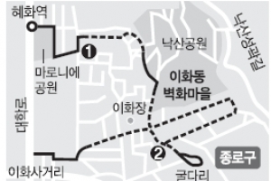 그림 같은 이화마을 주민들 “조용히 놀러오세요”