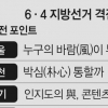 ‘빅4’ 이기면 다 이긴다