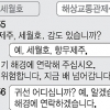 구조신고 7~8분 前 이미 사고 났다