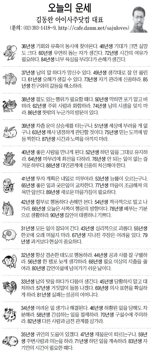 [오늘의 띠별 운세] 2014년 4월 19일 토요일 (오늘의 운세)