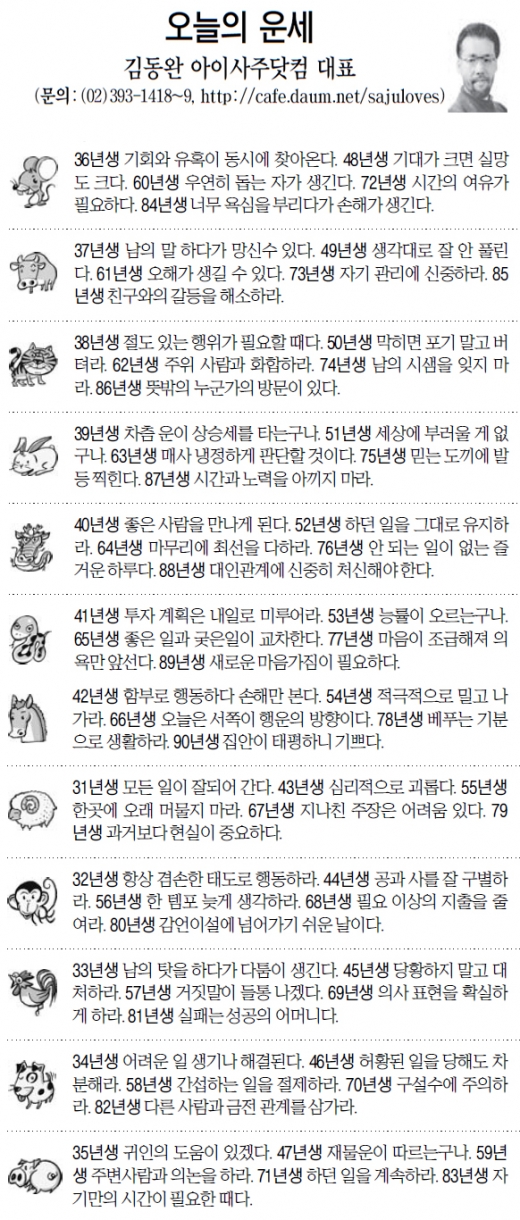 [오늘의 띠별 운세] 2014년 4월 19일 토요일 (음력 3월 20일)